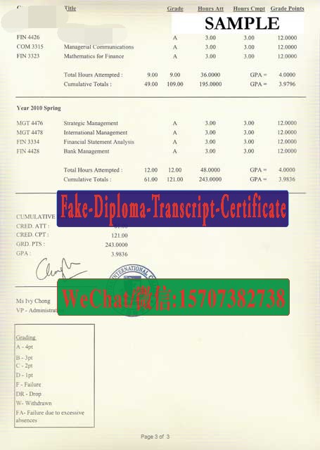 Fake Putra International College Diploma Transcript
